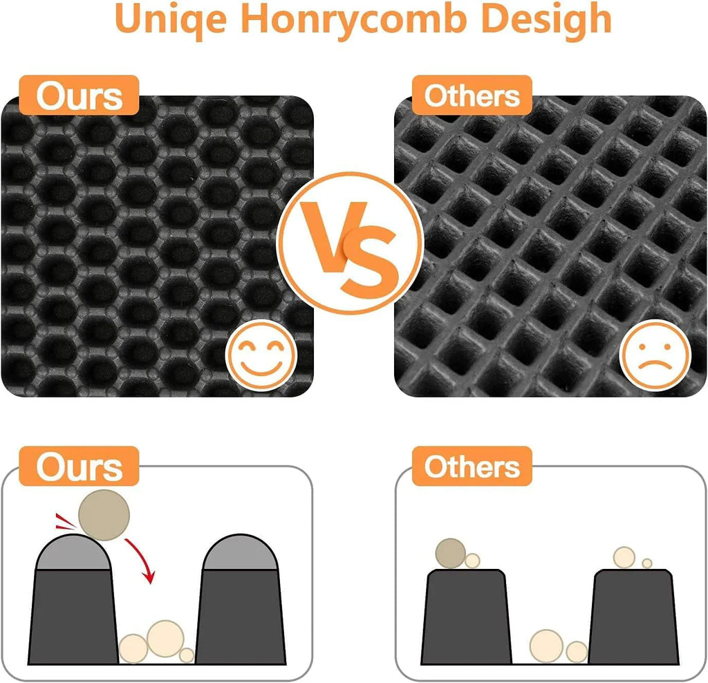 Cat Litter Trapping Mat